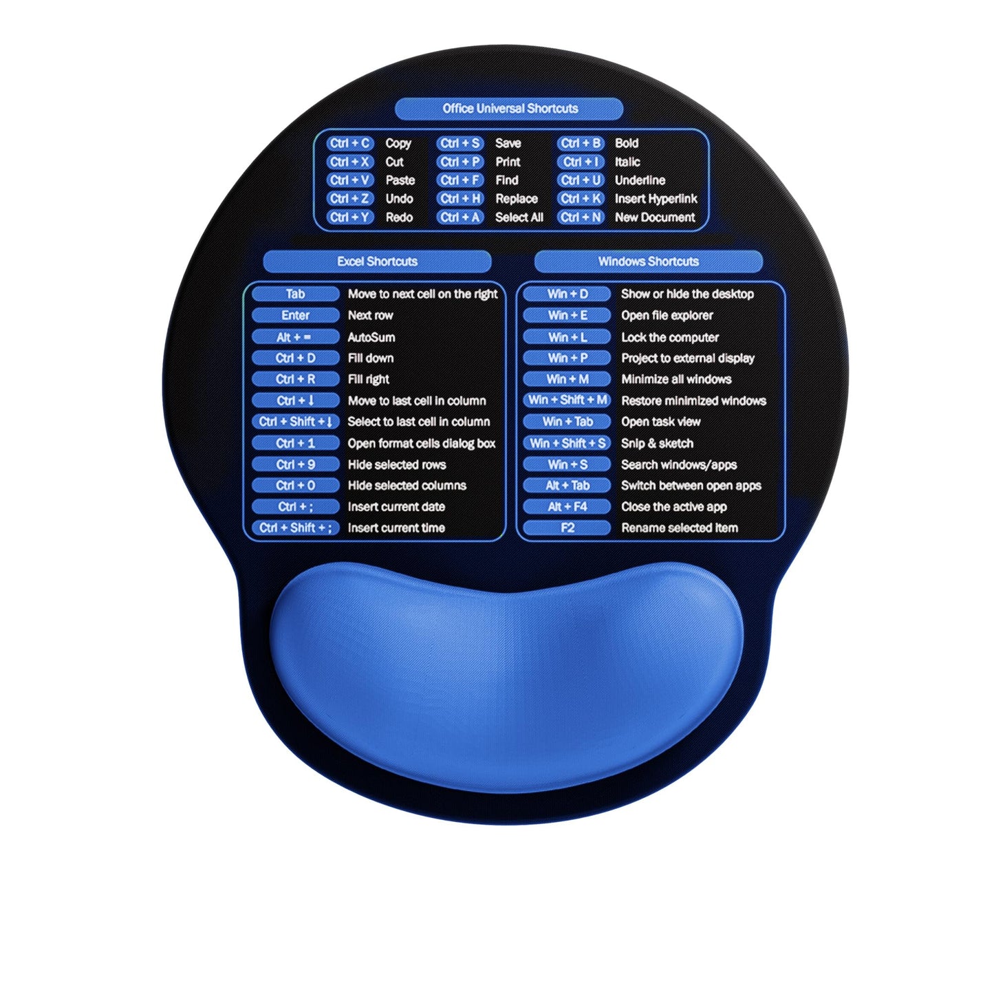 Small ergonomic mouse pad with wrist rest and shortcut guide