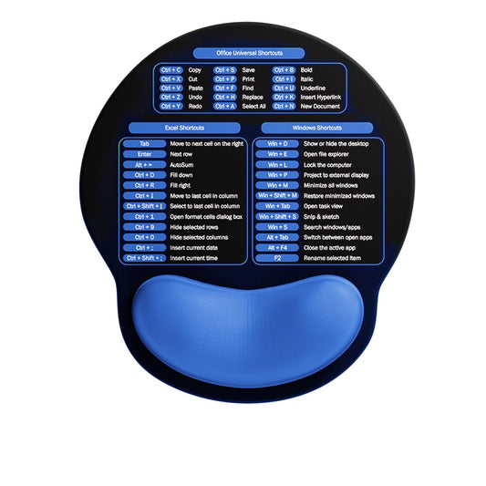 Small ergonomic mouse pad with wrist rest and shortcut guide