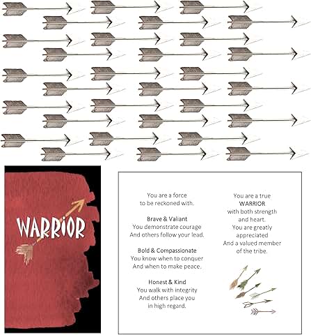 Bulk 30 Warrior Gift Sets with Appreciation Cards and Keepsakes