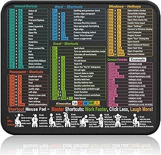 Small Office and Gaming Mouse Pad with Shortcuts