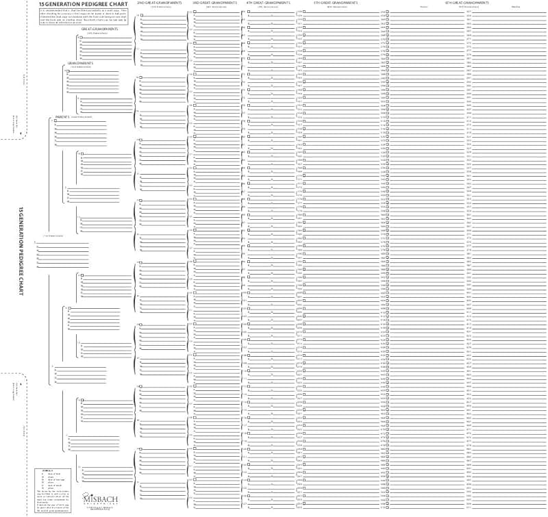 15 Generation Pedigree Chart for Family History