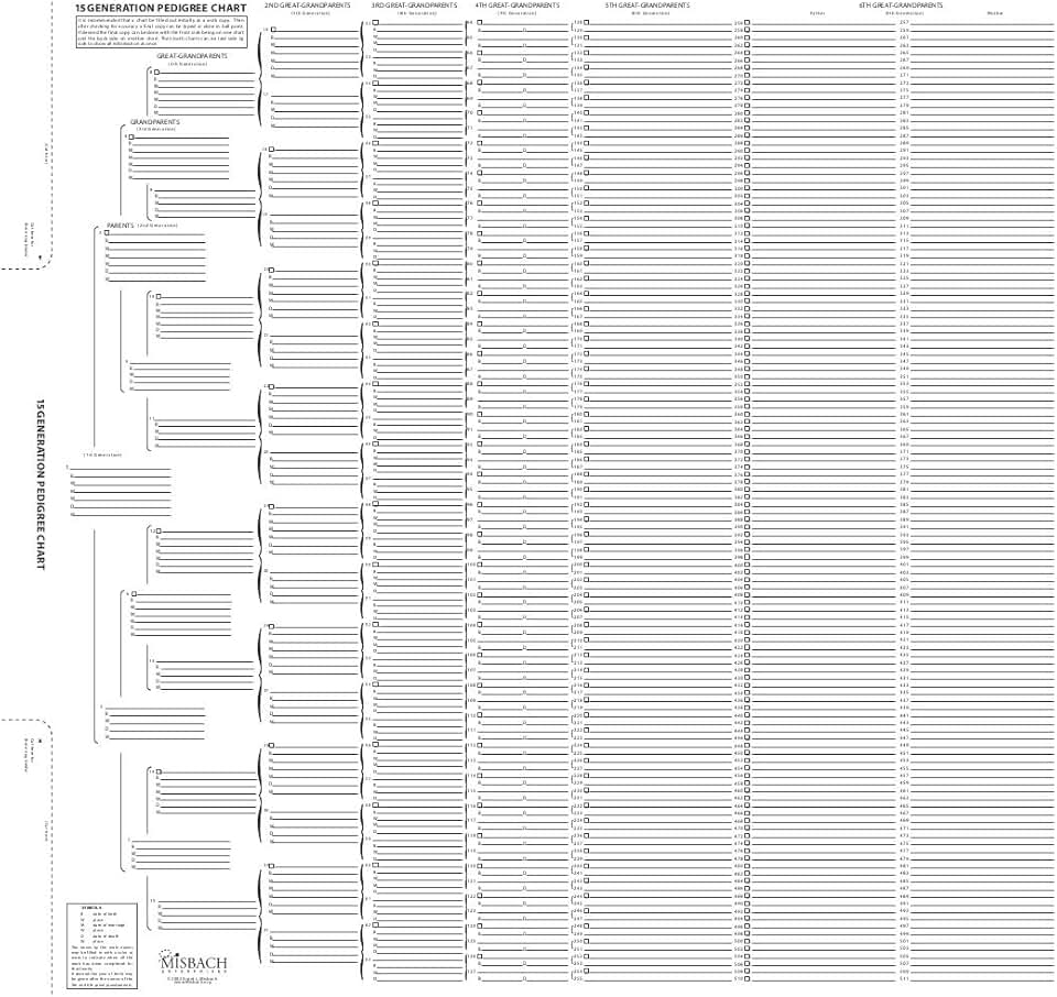 15 Generation Pedigree Chart for Family History