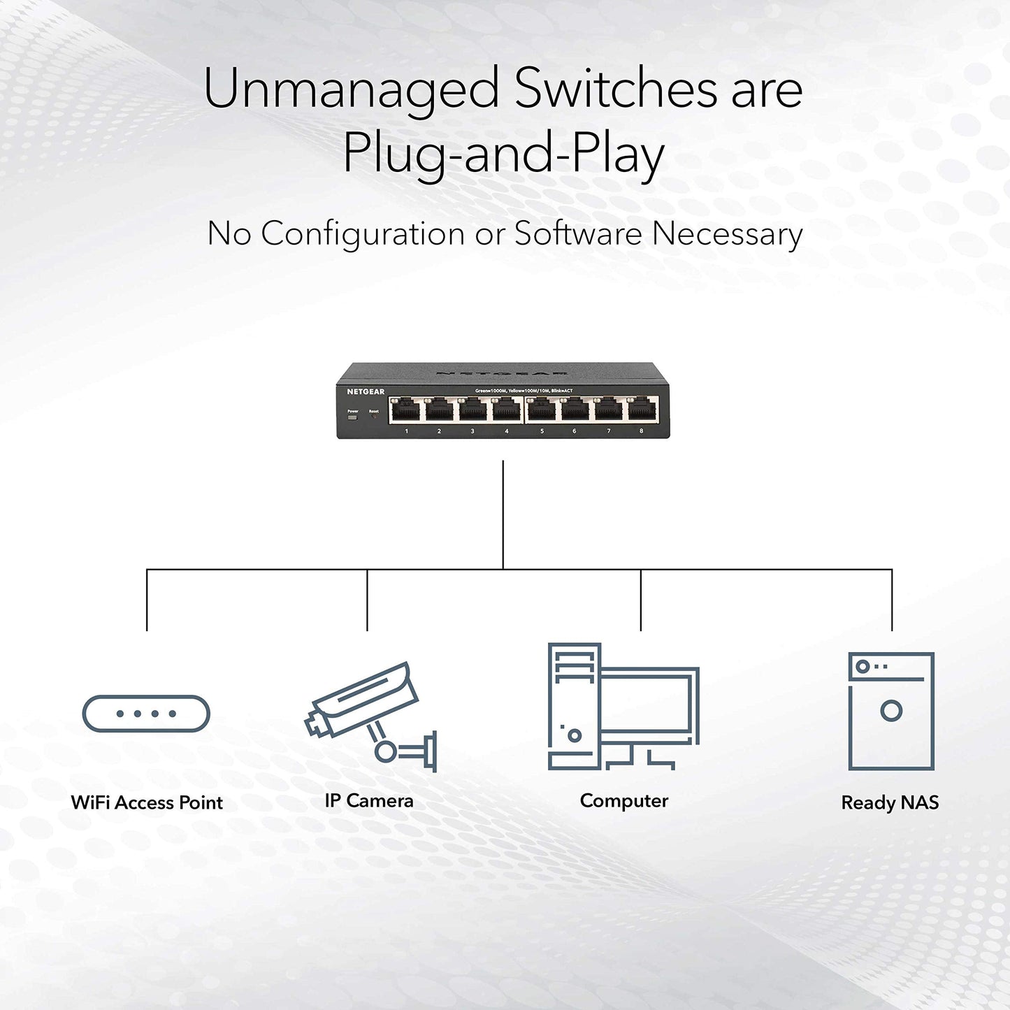 24-Port Gigabit Ethernet Unmanaged Switch (GS324) - Desktop, Wall, or Rackmount, Silent Operation