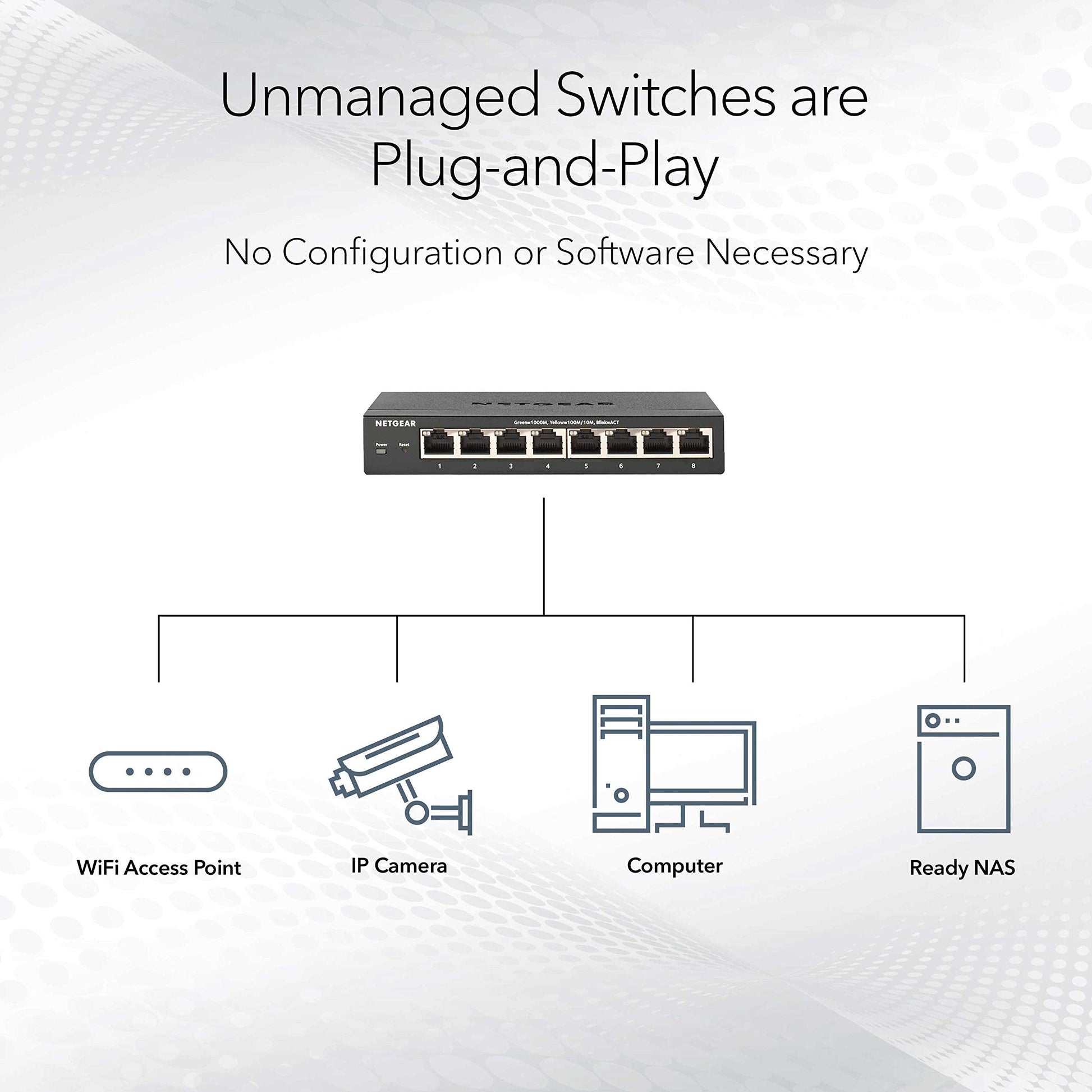 24-Port Gigabit Ethernet Unmanaged Switch (GS324) - Desktop, Wall, or Rackmount, Silent Operation