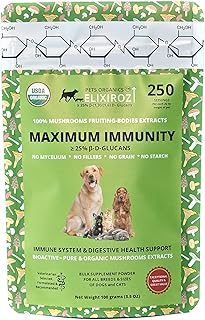 Maximum Immunity Boost for Dogs & Cats with Mushroom Extracts