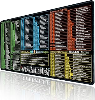 Large waterproof non-slip gaming and office desk mat