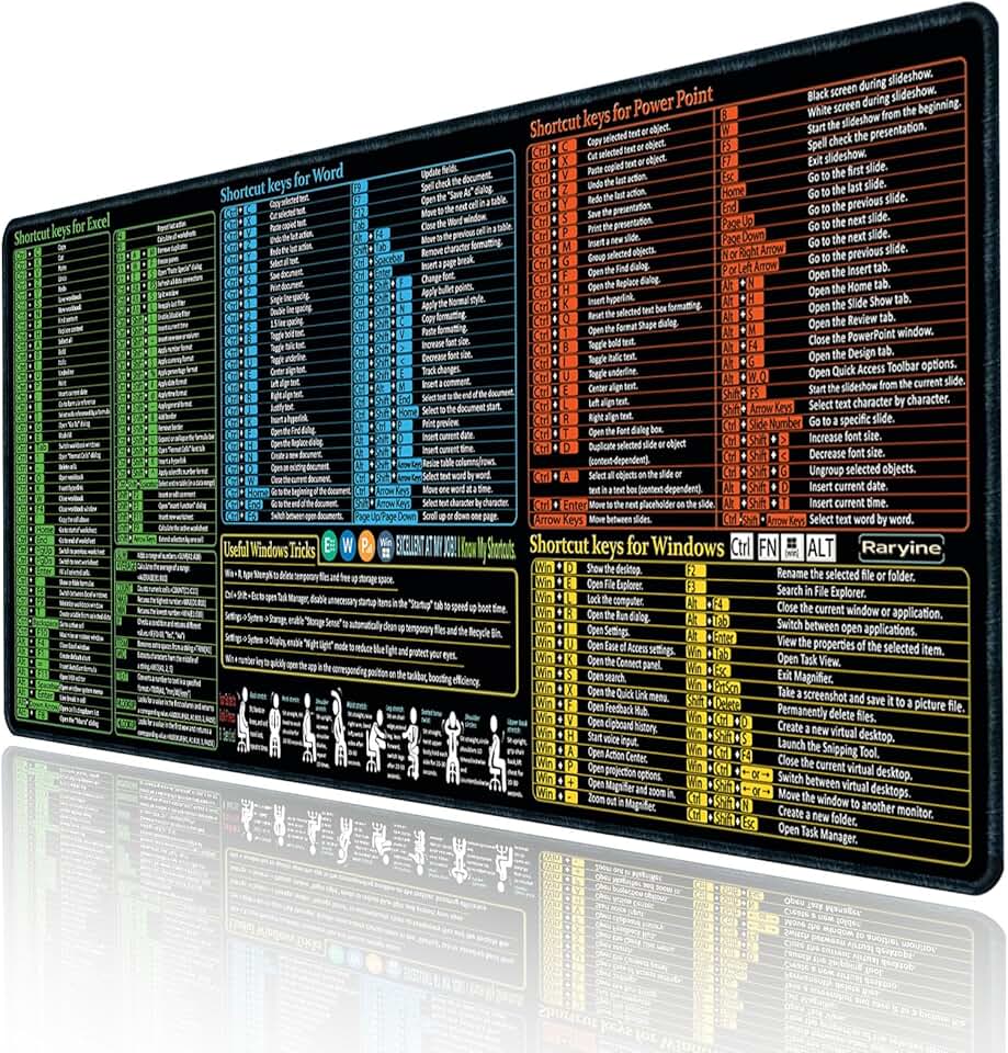 Large waterproof non-slip gaming and office desk mat