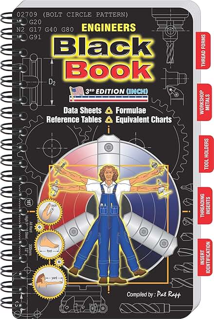 Engineers Black Book 3rd Edition Inch Machinist Manual