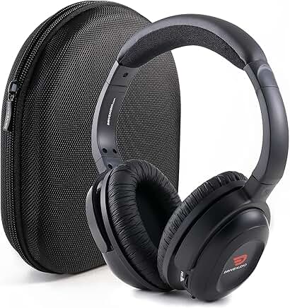 Headphones with Hard Shell Travel Case