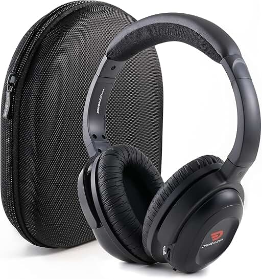 Headphones with Hard Shell Travel Case