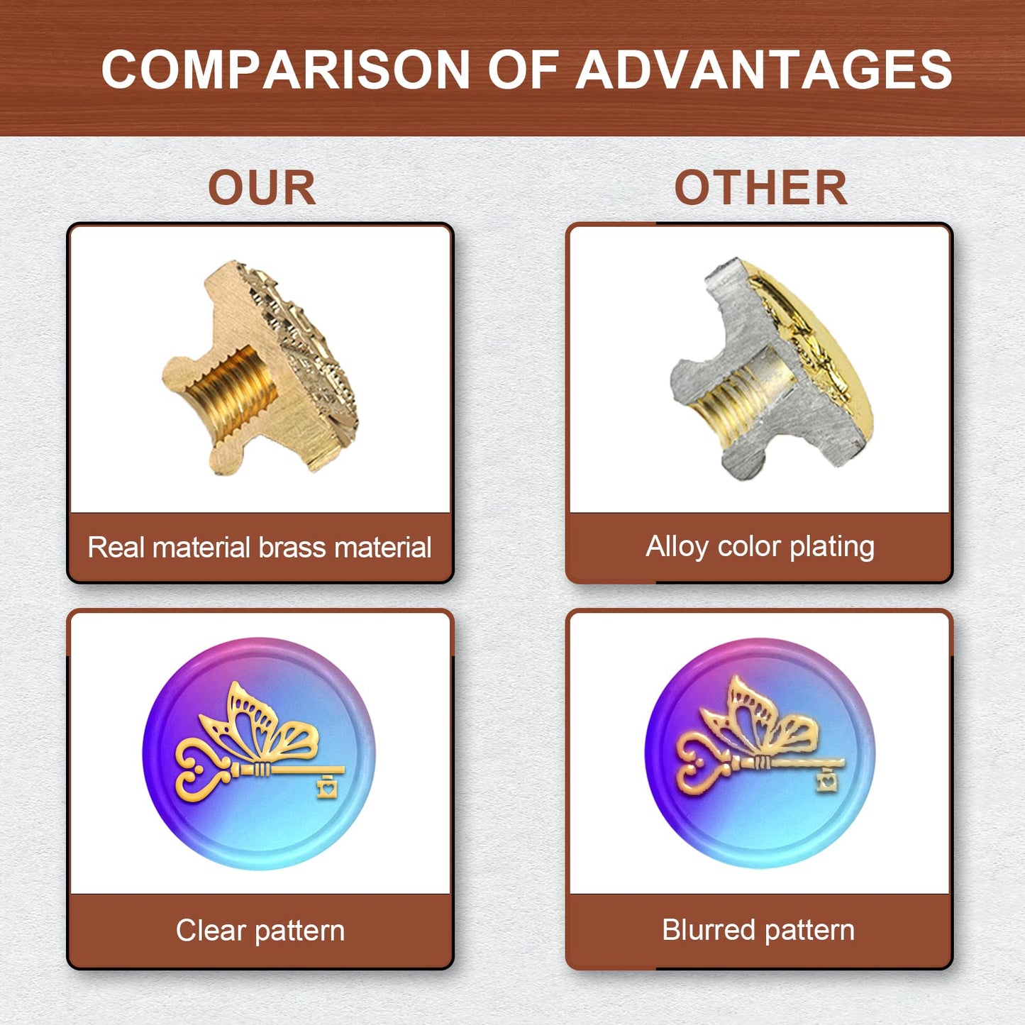 Vintage Butterfly Key Wax Seal Stamp Set 25mm