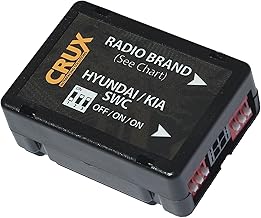 Radio Replacement Interface for Hyundai and Kia 2007-2014