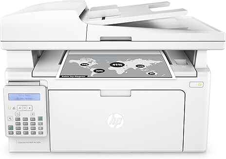 All-in-One Laser Printer M130fn