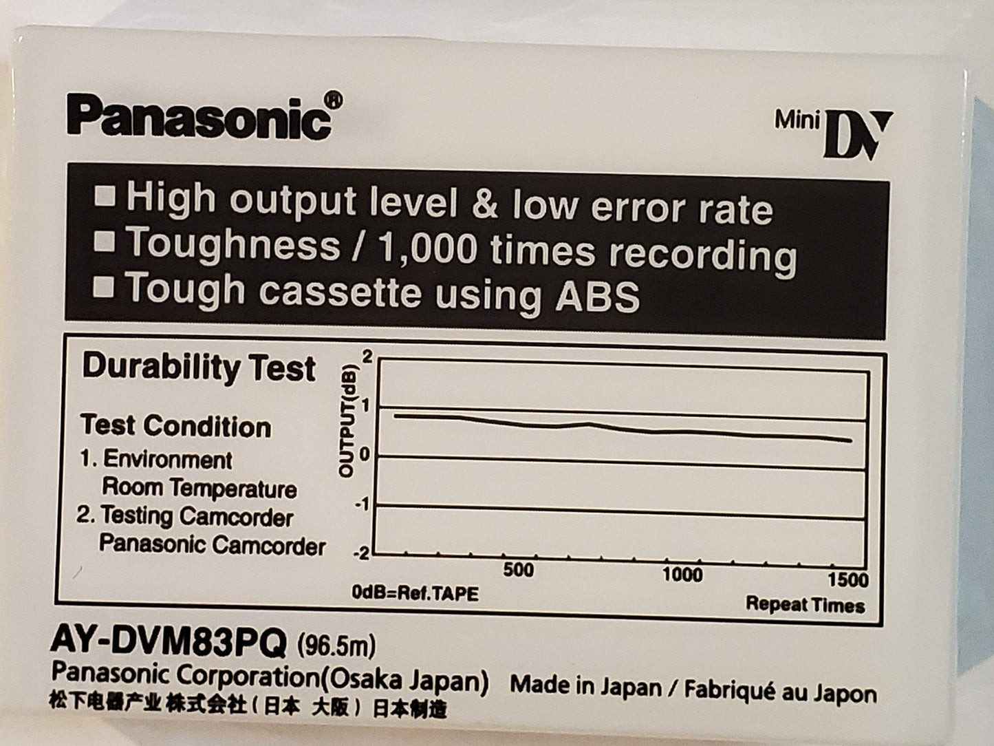 AY-DVM83PQ Professional Mini DV Tape 83min