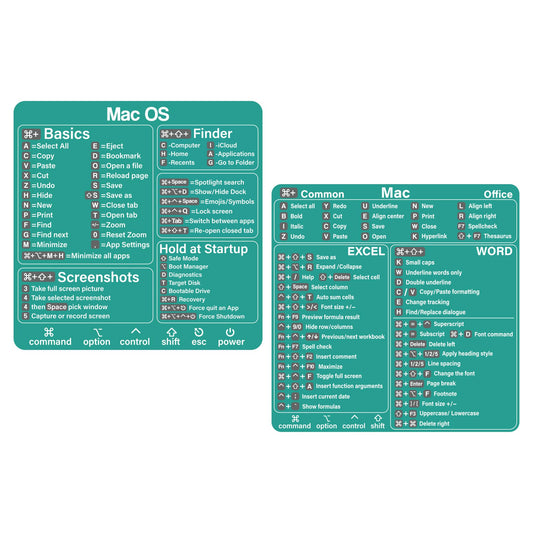 Green MacBook Shortcut Stickers for MacBook Air and Pro