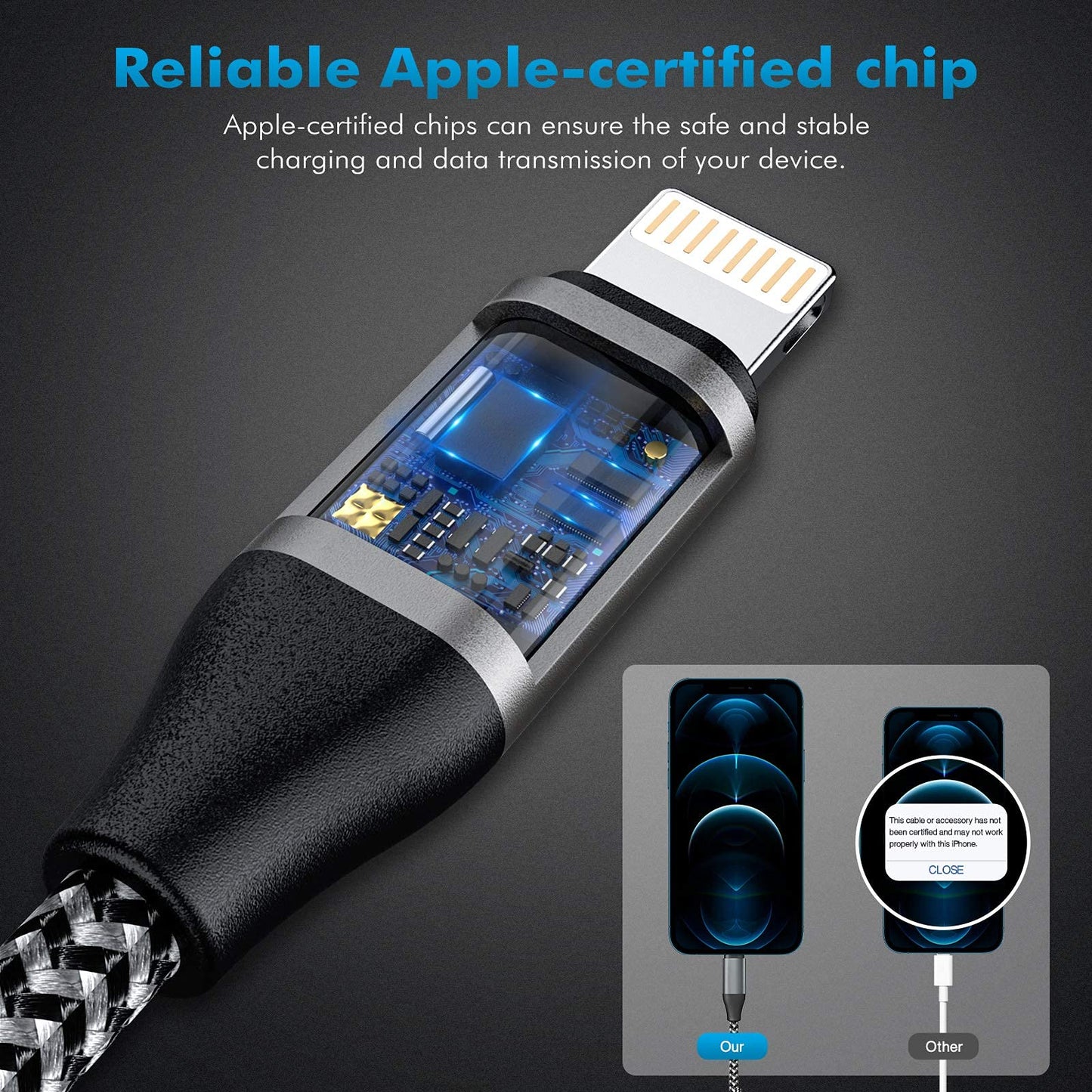 iPhone USB C to Lightning Cable, 2 Pack 10ft MFi 20W iPhone Fast Charger Nylon Braided Extra Long Cord Compatible with iPhone 12/12 Pro Max/12 Pro/11/11 Pro/X/XS/XR/XS Max/8/8 Plus/SE