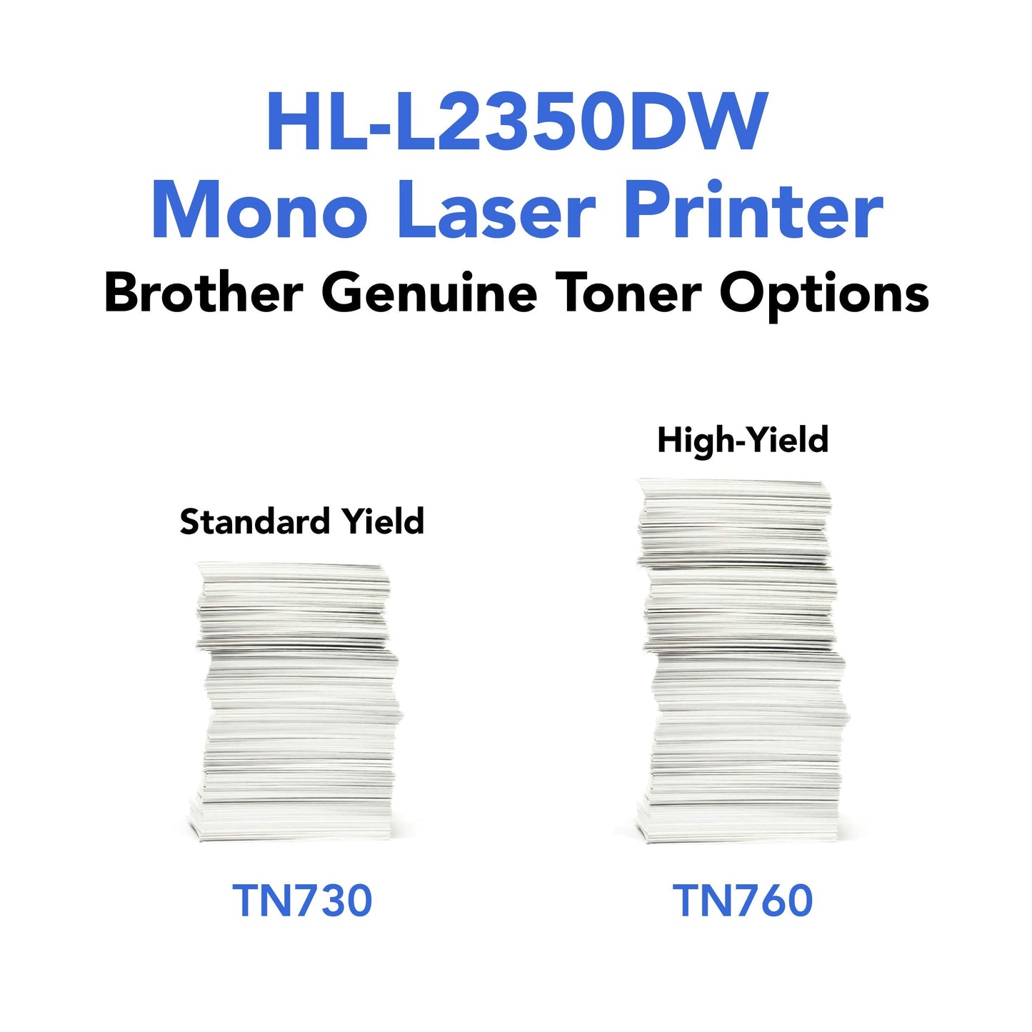 Compact Monochrome Laser Printer, HL-L2350DW, Wireless Printing, Duplex Two-Sided Printing, Dash Replenishment Ready