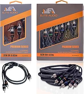 Premium RCA Install Package for Car Audio