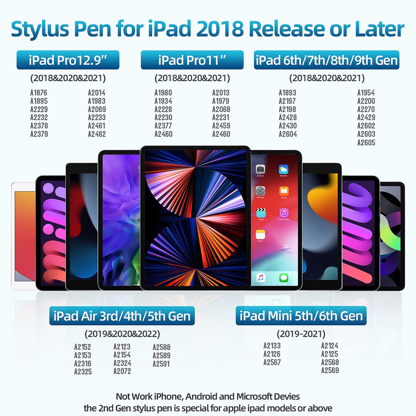 Stylus Pen for iPad with Palm Rejection,3 Power Indicator Lights,Tilt Sensitive iPad Pencil Compatible (2018-2022)Apple iPad 9th/8th/7th/6th,iPad Pro 11/12.9 in,iPad Air 5th/4th/3rd,iPad Mini 6/5 Gen