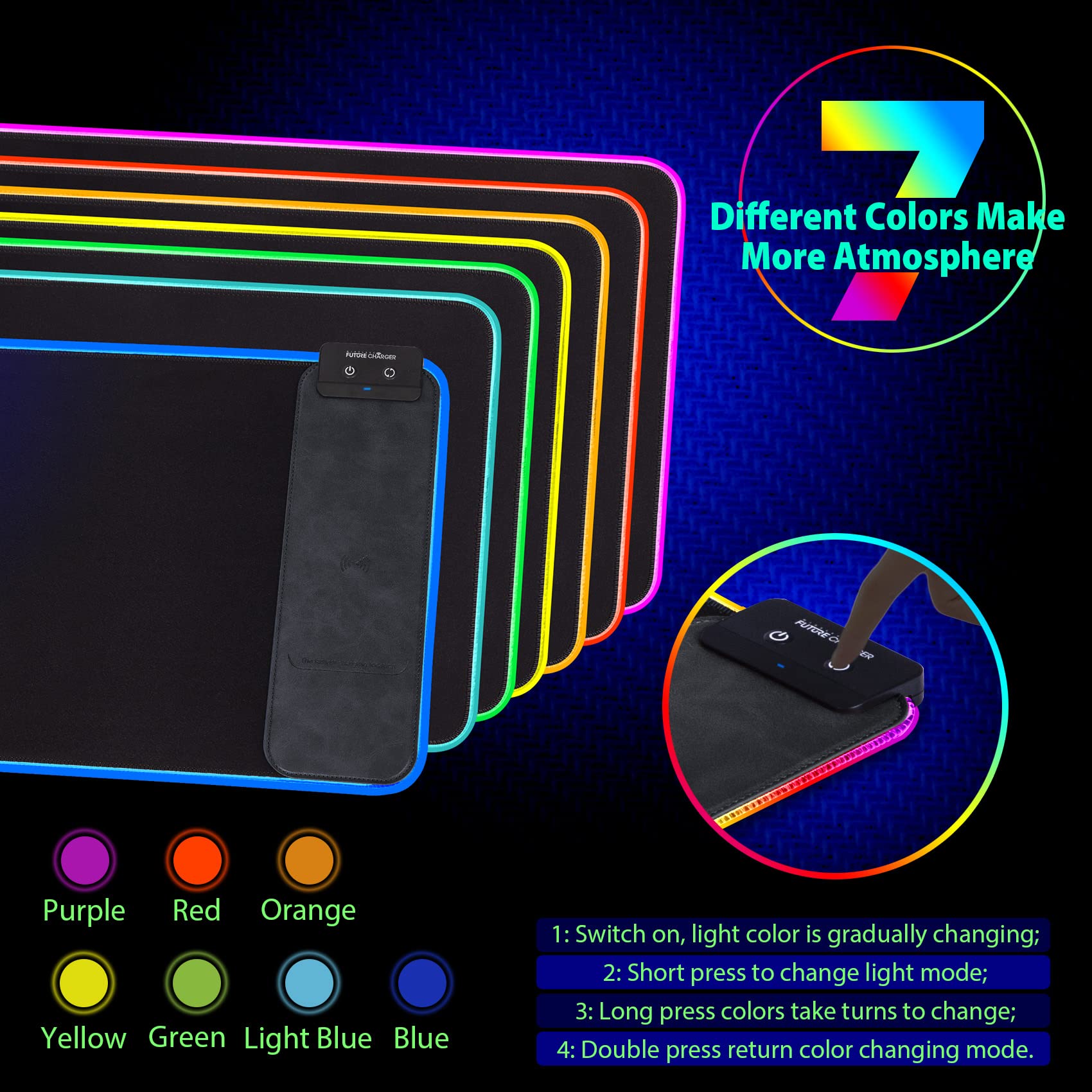 FutureCharger RGB Gaming Mouse Pad with Wireless Charger, Soft Keyboard Pad, Larger Extended Mouse Pad, Non-Slip Rubber Base Computer Mouse Pad, Desk Mat for Laptop/Office/Home 31.49x11.81inch-Black