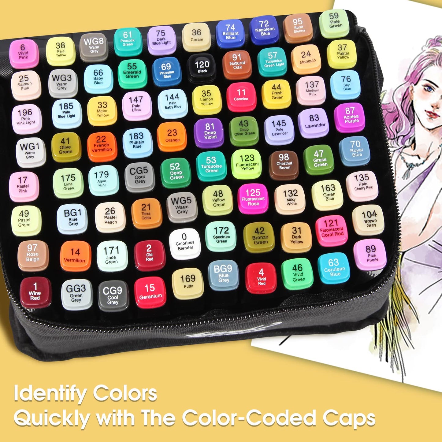 80 Colors Dual Tips Alcohol Markers Set with Pen Holder