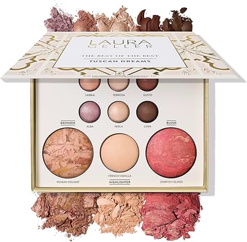 Tuscan Dreams Baked Palette with Bronzer, Blush, Highlighter, and Eyeshadows