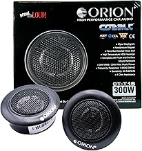 Pair of 1-inch Neodymium Silk Dome Tweeters with Crossover