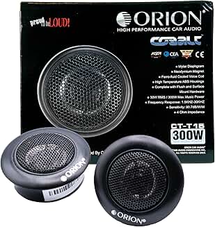 Pair of 1-inch Neodymium Silk Dome Tweeters with Crossover