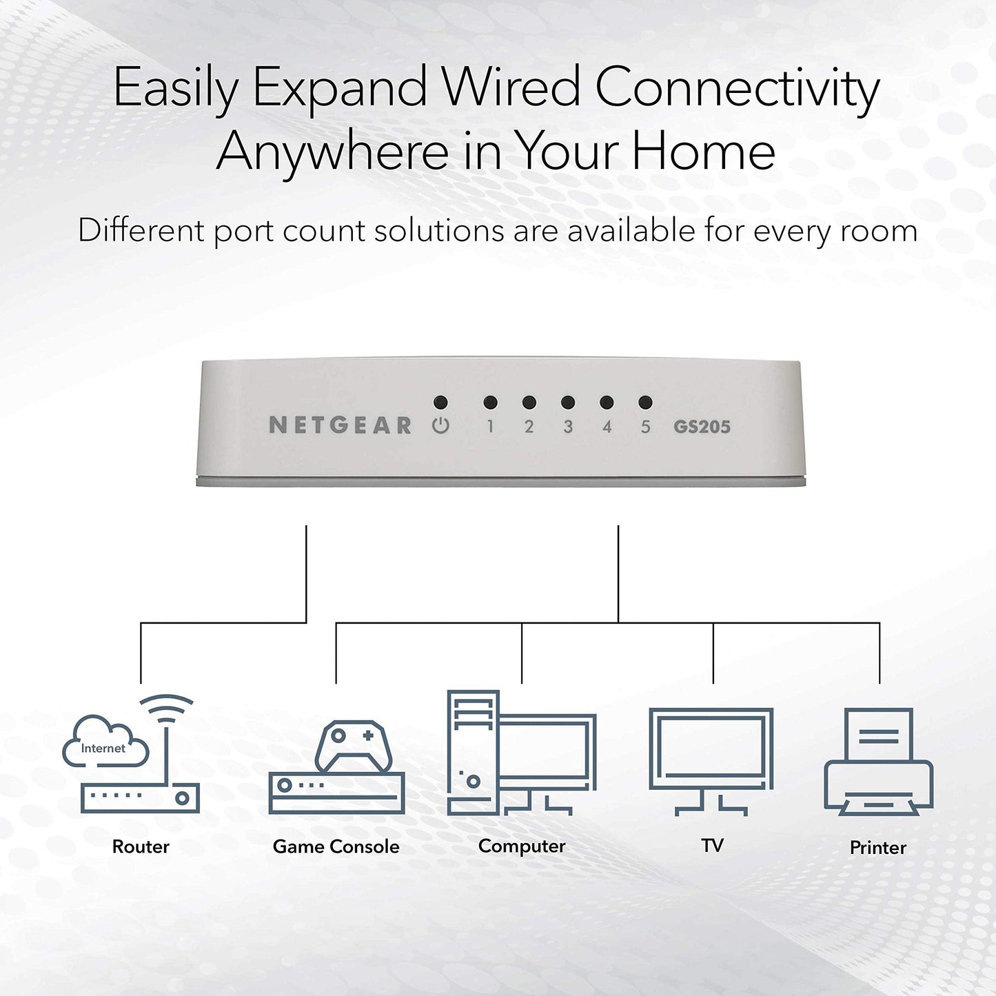 5-Port Gigabit Ethernet Unmanaged Switch (GS205) - Desktop, Ethernet Splitter, Plug-and-Play, Silent Operation