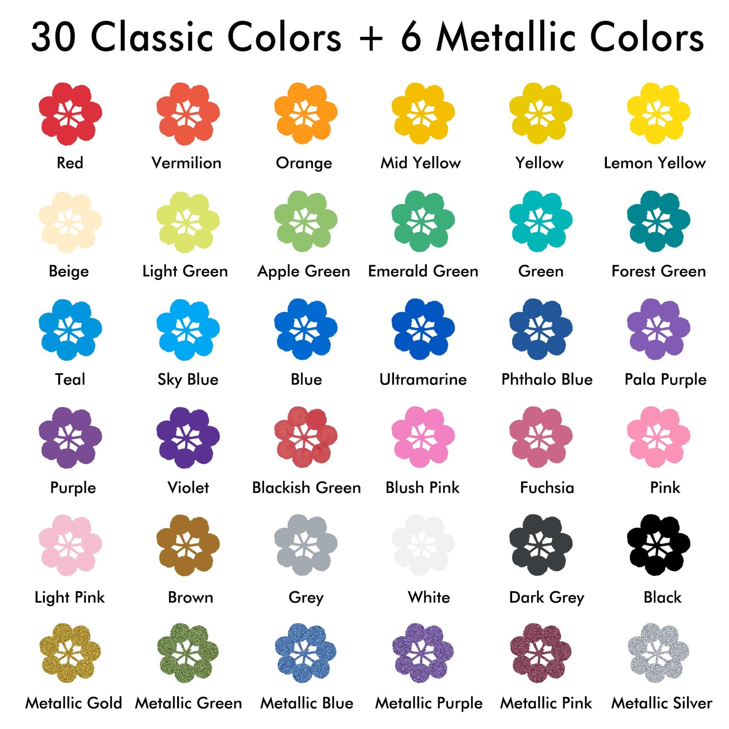 36 Colors Dual Tip Acrylic Paint Markers Set