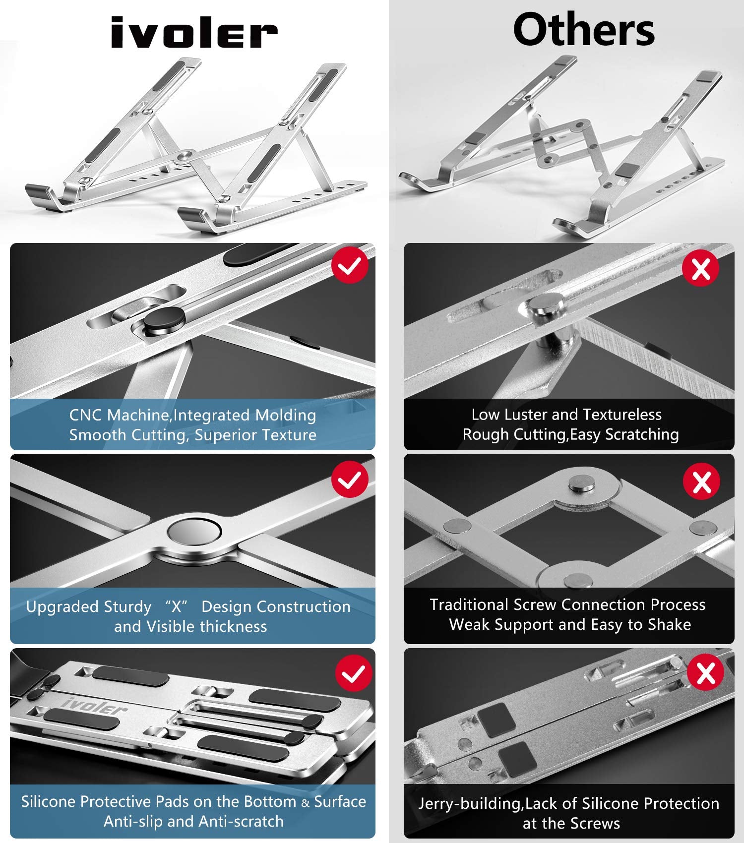 Laptop Stand, Laptop Holder Riser Computer Tablet Stand, 6 Angles Adjustable Aluminum Ergonomic Foldable Portable Desktop Holder Compatible with MacBook,iPad, HP, Dell, Lenovo 10-15.6 Silver