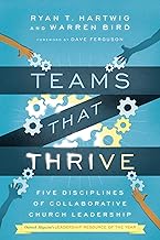 Five Key Disciplines for Effective Church Leadership
