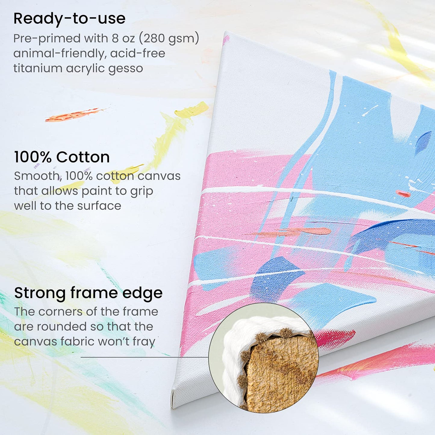 Paint Canvases for Painting Pack of 8 14-inch Triangle
