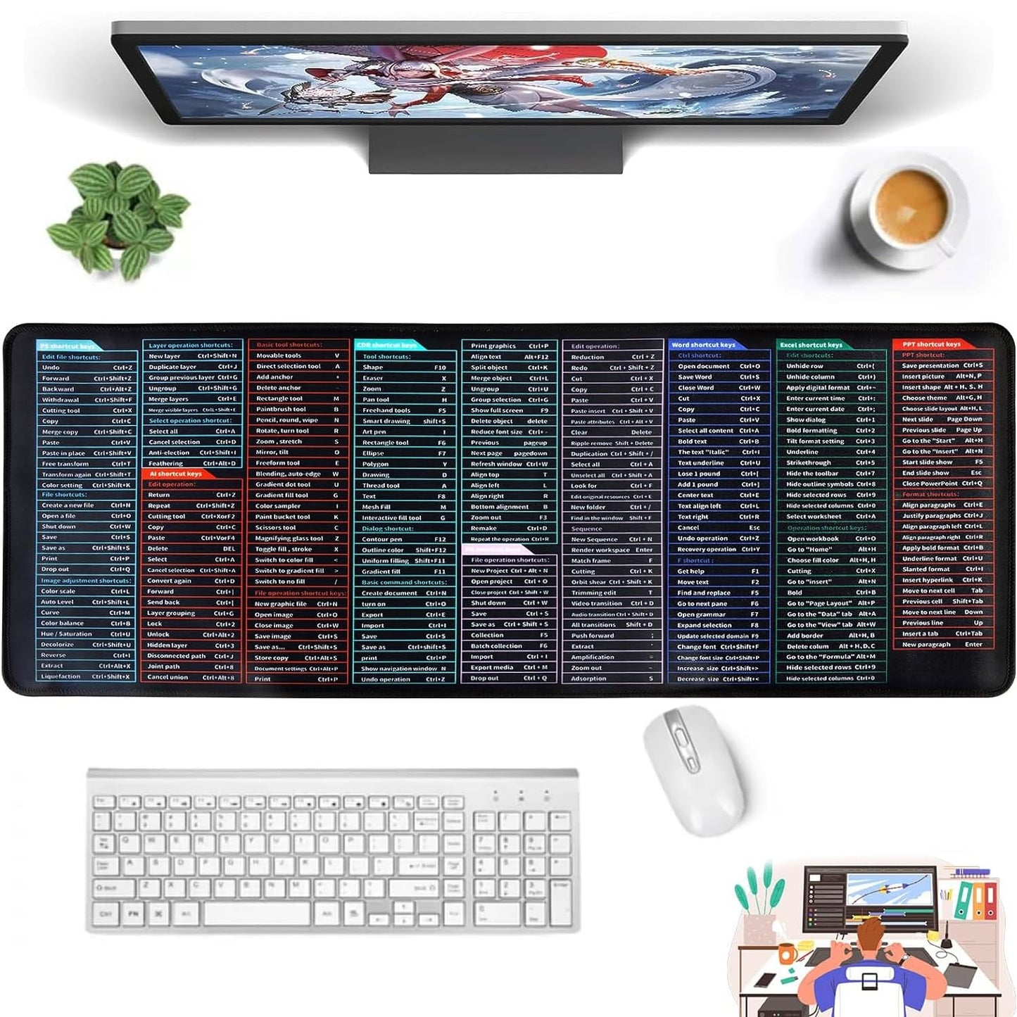 Large Anti-Slip Keyboard and Mouse Pad with Shortcut Pattern