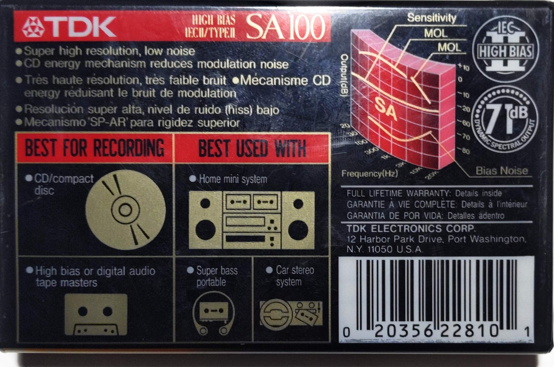 SA-100 IEC II/TYPE II High Bias