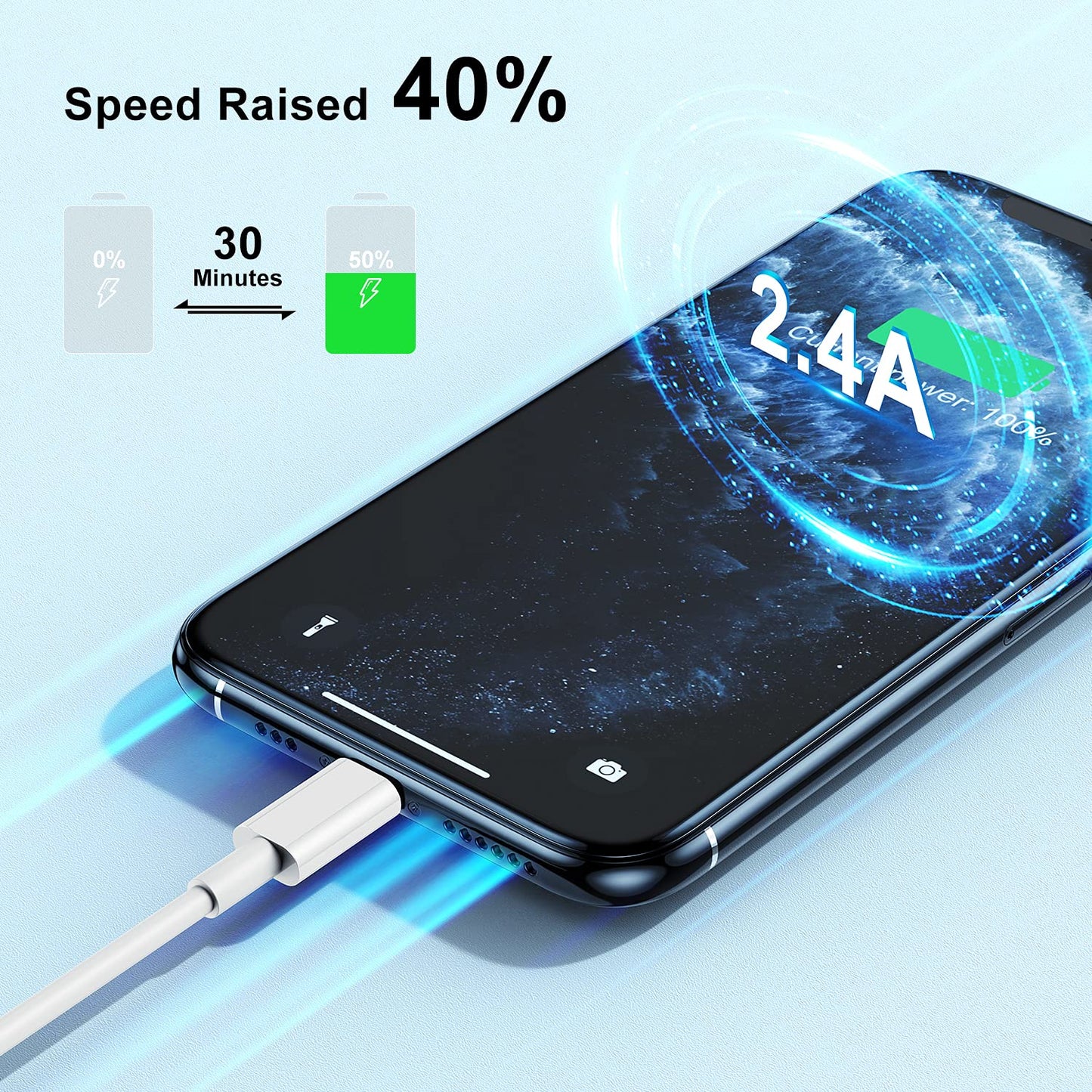 3Pack 10ft iPhone Charger Long, [Apple MFi ] Apple Charger Cord,10 Feet Original Lightning to USB Cable,10 Foot iPhone Charging Cable for iPhone 13 Pro/12 Mini/11/XS/MAX/XR/8/7/6/5/SE iPad