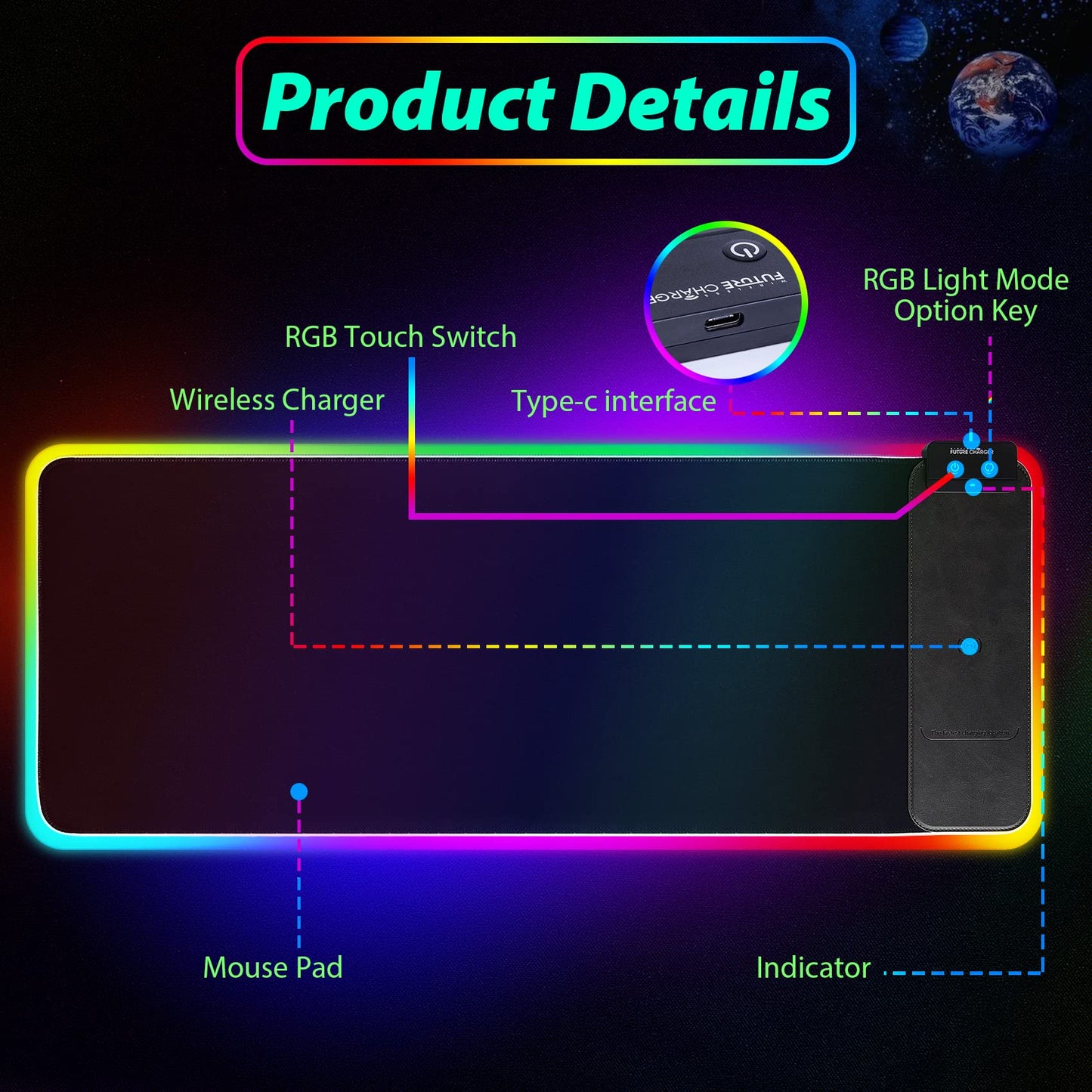FutureCharger RGB Gaming Mouse Pad with Wireless Charger, Soft Keyboard Pad, Larger Extended Mouse Pad, Non-Slip Rubber Base Computer Mouse Pad, Desk Mat for Laptop/Office/Home 31.49x11.81inch-Black