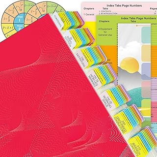 2023 NEC Code Book Tabs with Laminated Color-Coded Tabs