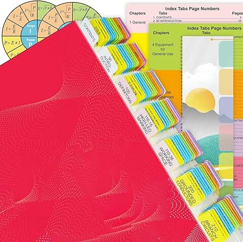 2023 NEC Code Book Tabs with Laminated Color-Coded Tabs