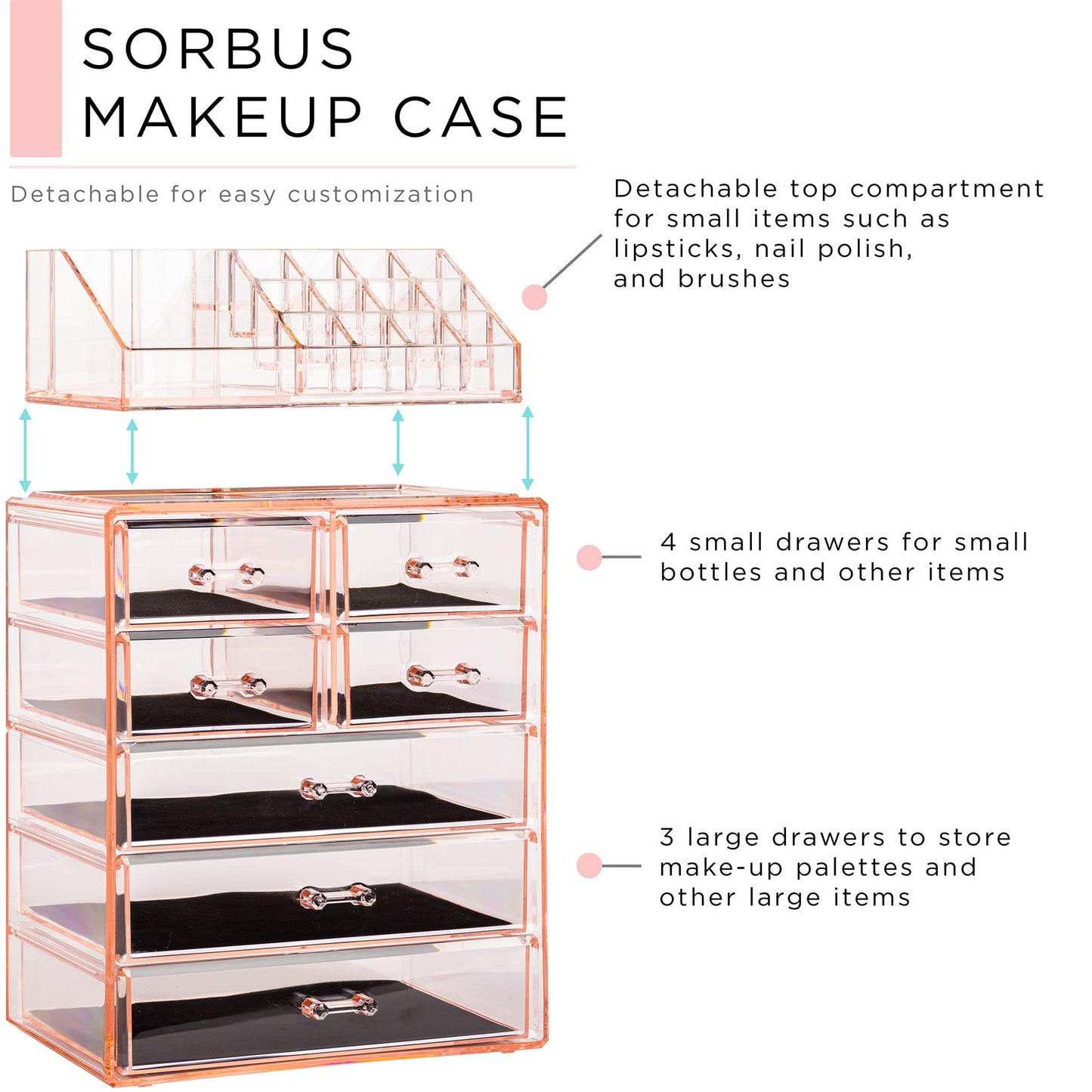 Clear Cosmetic Makeup Organizer  Make Up  Jewelry Storage, Case  Display  Spacious Design  Great Holder for Dresser, Bathroom, Vanity  Countertop 3 Large, 4 Small Dr ers) Pink]