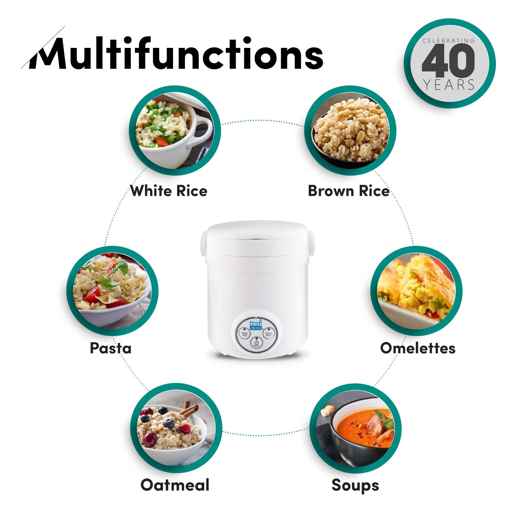 (MRC-903D) Mi 3-Cup (Cooked) (1.5-Cup UNCOOKED) Digital Cool Touch Mini Rice Cooker,White