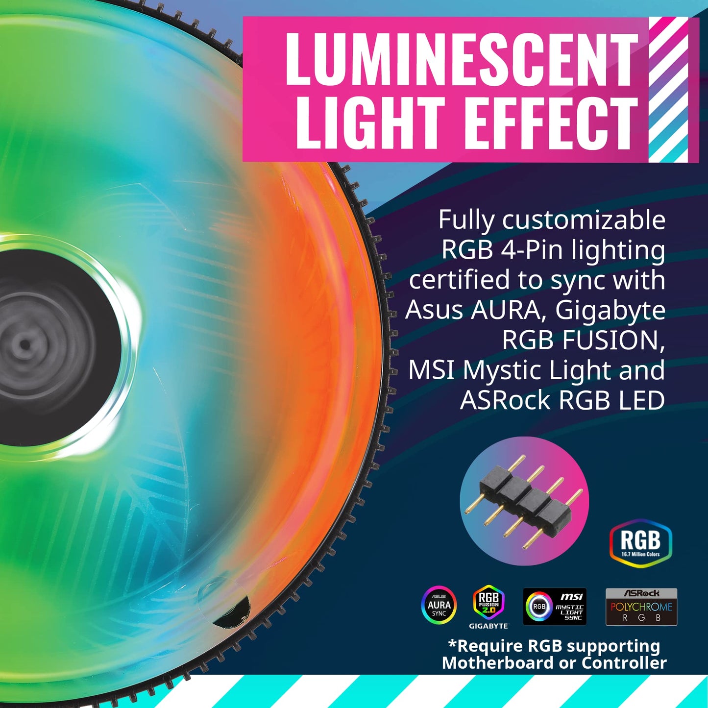 i71C RGB Intel Low-Profile CPU Air , Anodized Black Aluminum Fins, Copper Insert Base, MF120 RGB 4-Pin Lighting Fan for LGA1200/115X
