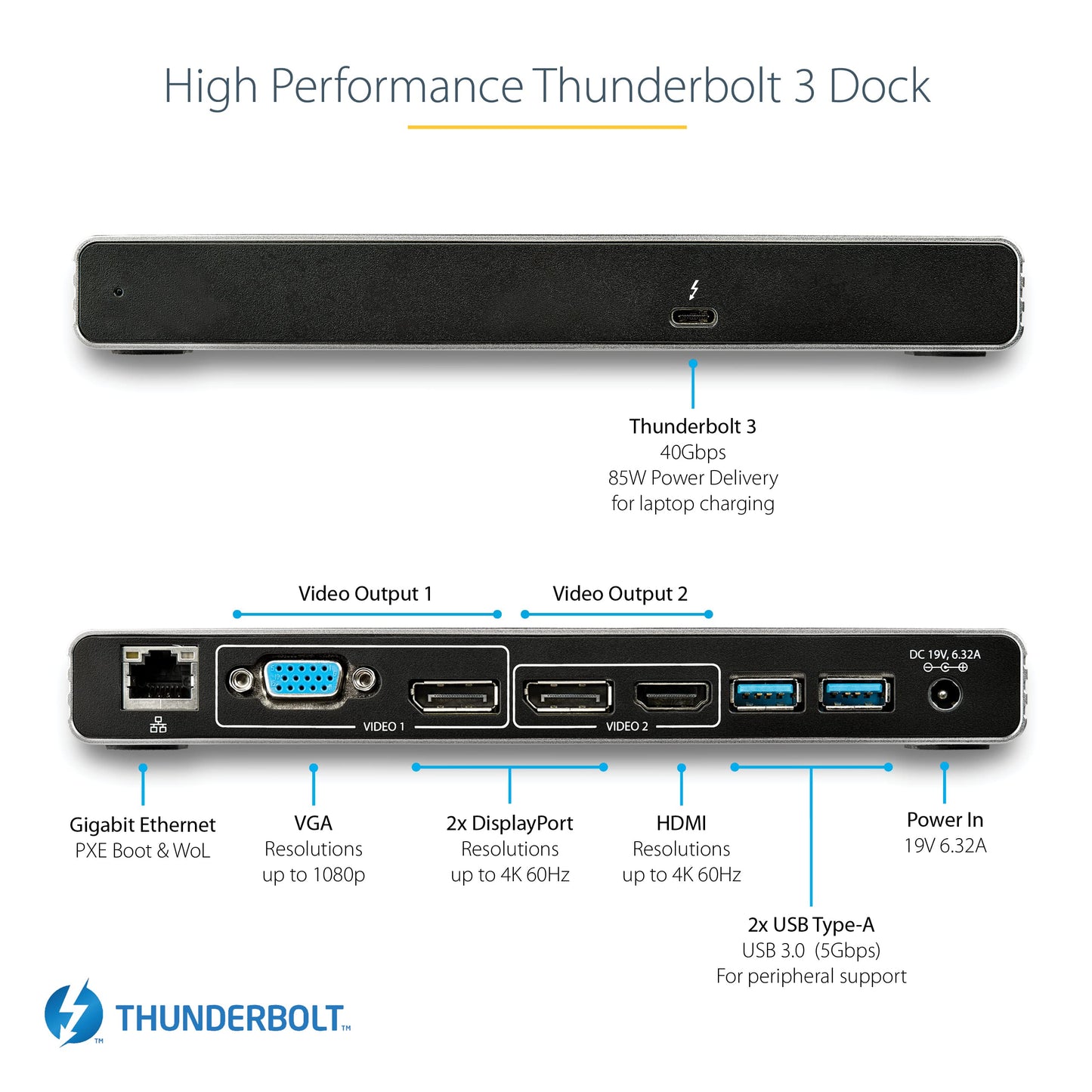 Thunderbolt 3 Dock - Dual 4K 60Hz Monitor TB3 Laptop Docking Station with DisplayPort, HDMI & 1080p VGA - 85W Power Delivery & Charging - 2x USB-A, Ethernet - Mac & Windows (TB3DK2DHV)