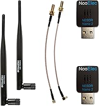 Dual-Band ADS-B Receiver and Antennas Bundle