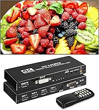 HDMI Video Wall Controller with 4K Support and Rotation