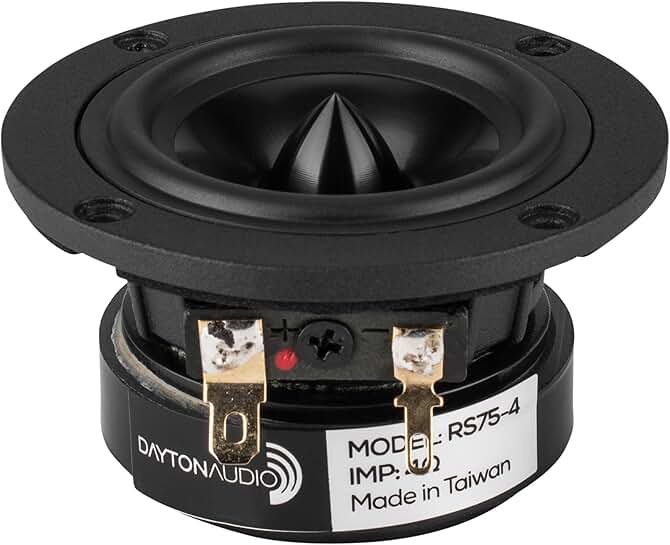 3-inch 4 Ohm Full-Range Driver