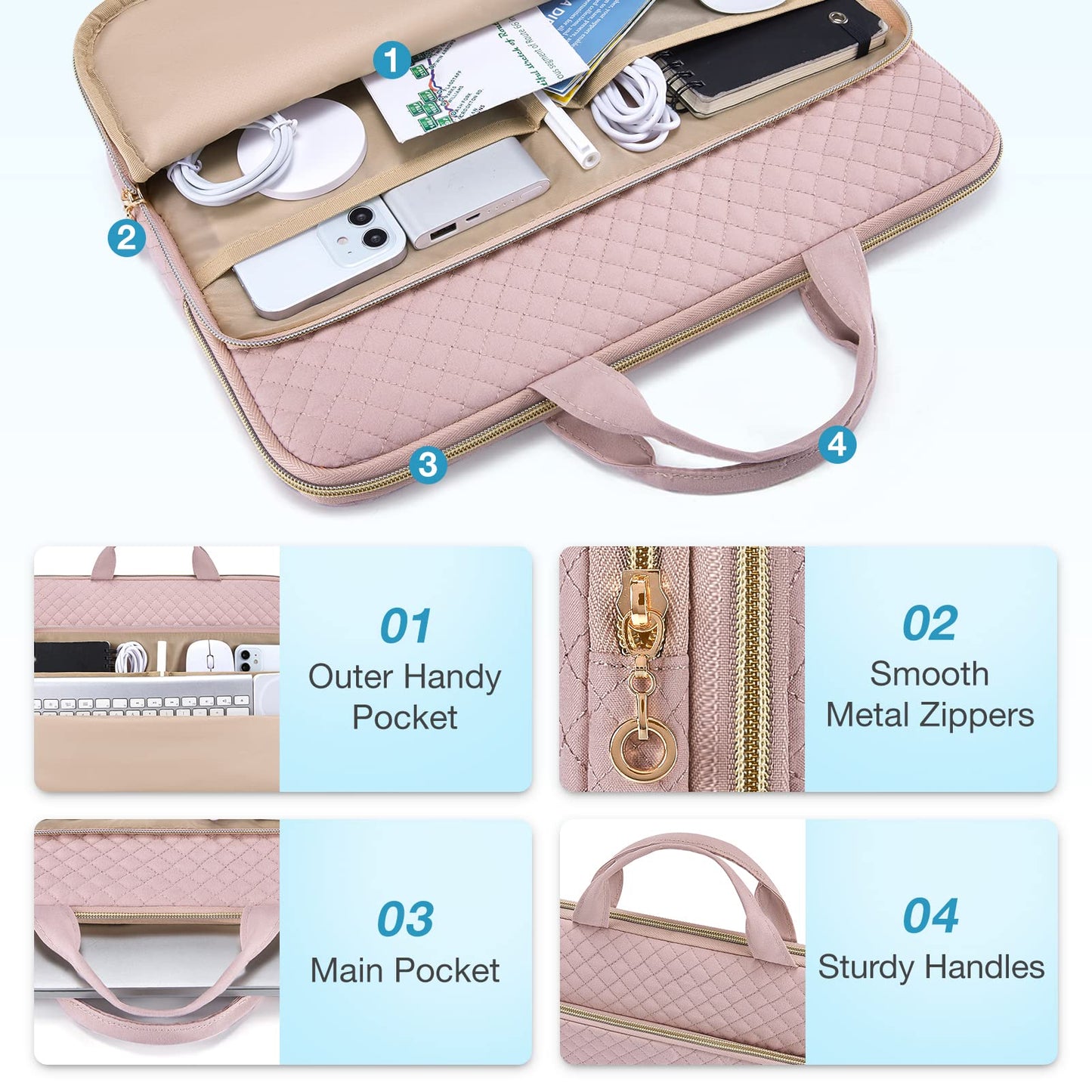 Laptop Sleeve, Laptop Carrying Case Compatible with 13-13.3 inch Notebook,Compatible with MacBook Pro 14 Inch,MacBook Air,Laptop Protective Bag with Pocket,Handles,Pink