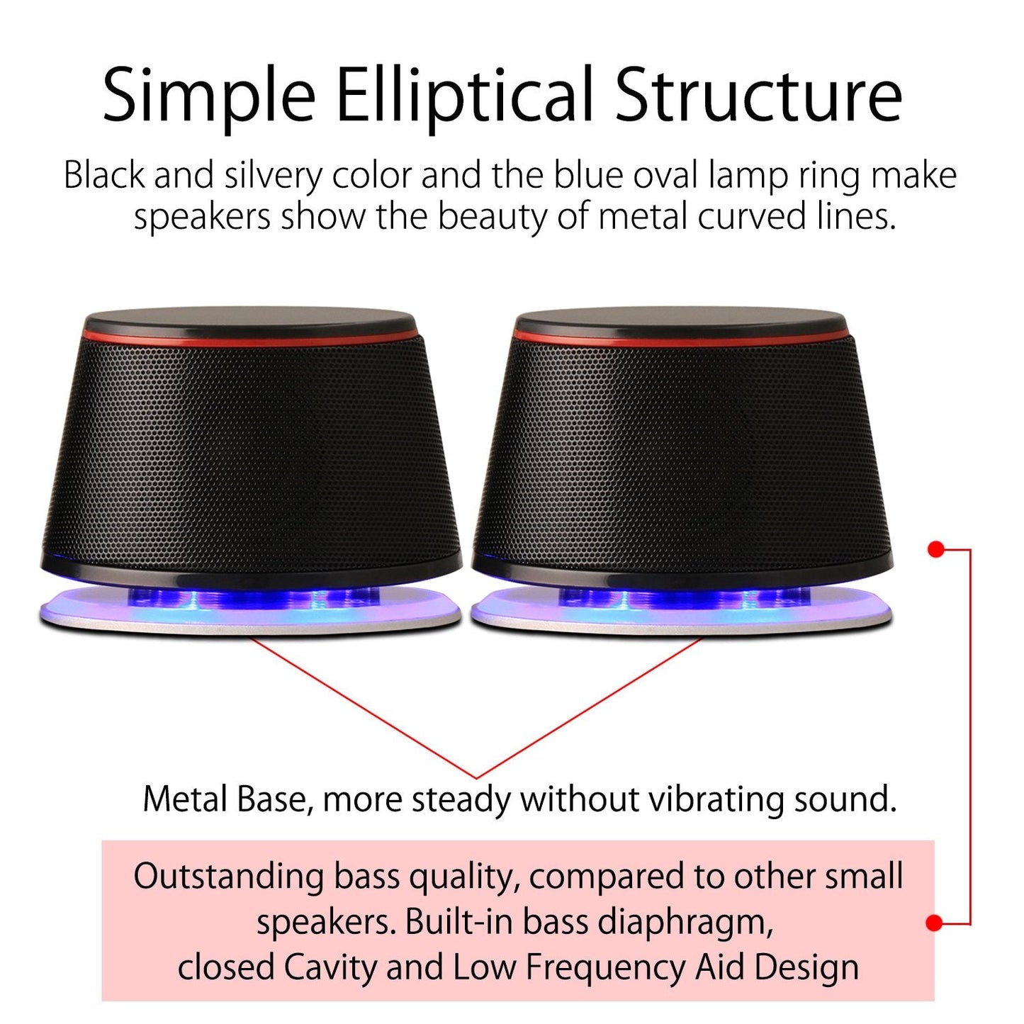 SW102 Computer Speakers, 5Wx2, Deep Bass in Small Body, Stereo 2.0 USB Powered 3.5mm Aux Multimedia Speakers, Built-in Bottom Bass Radiators, PC Laptop Desktop Speakers, Black
