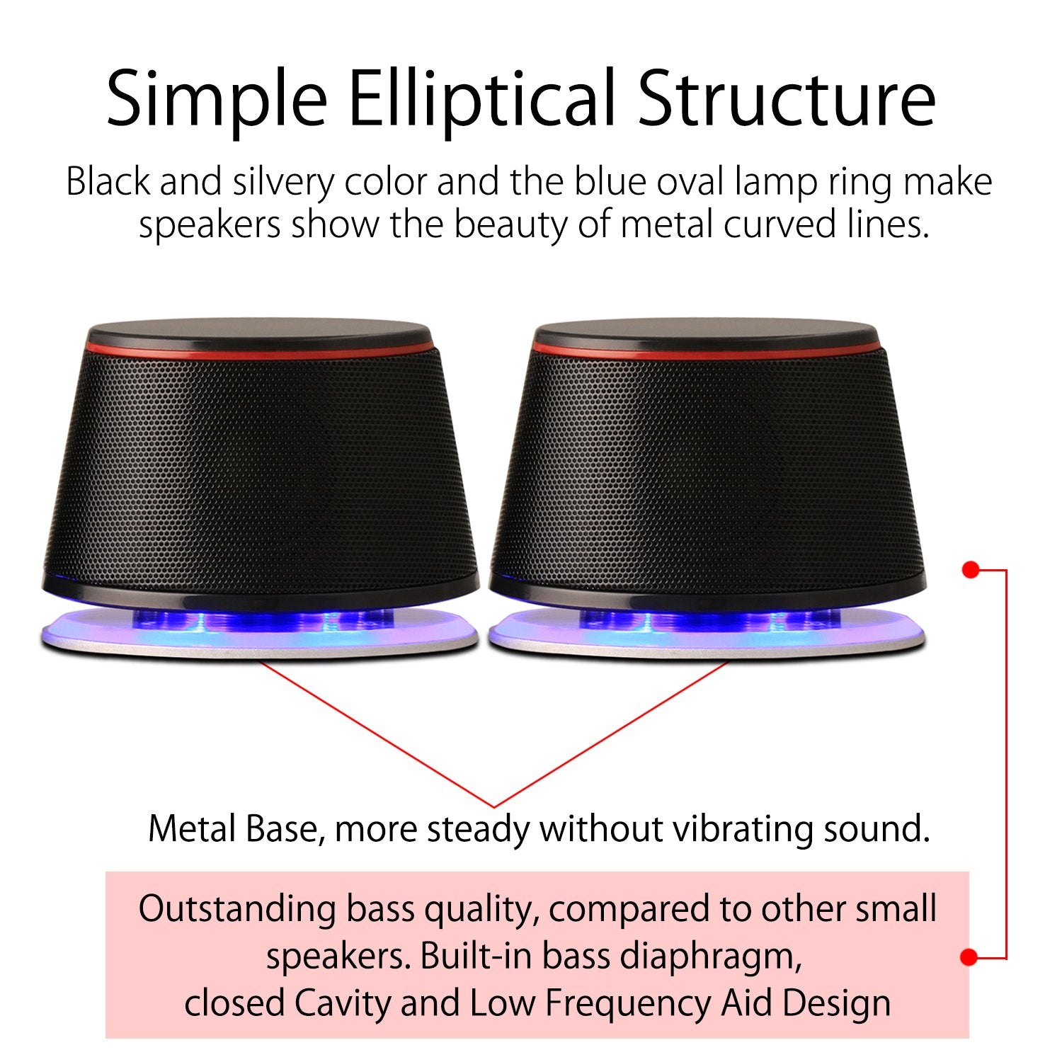 SW102 Computer Speakers, 5Wx2, Deep Bass in Small Body, Stereo 2.0 USB Powered 3.5mm Aux Multimedia Speakers, Built-in Bottom Bass Radiators, PC Laptop Desktop Speakers, Black