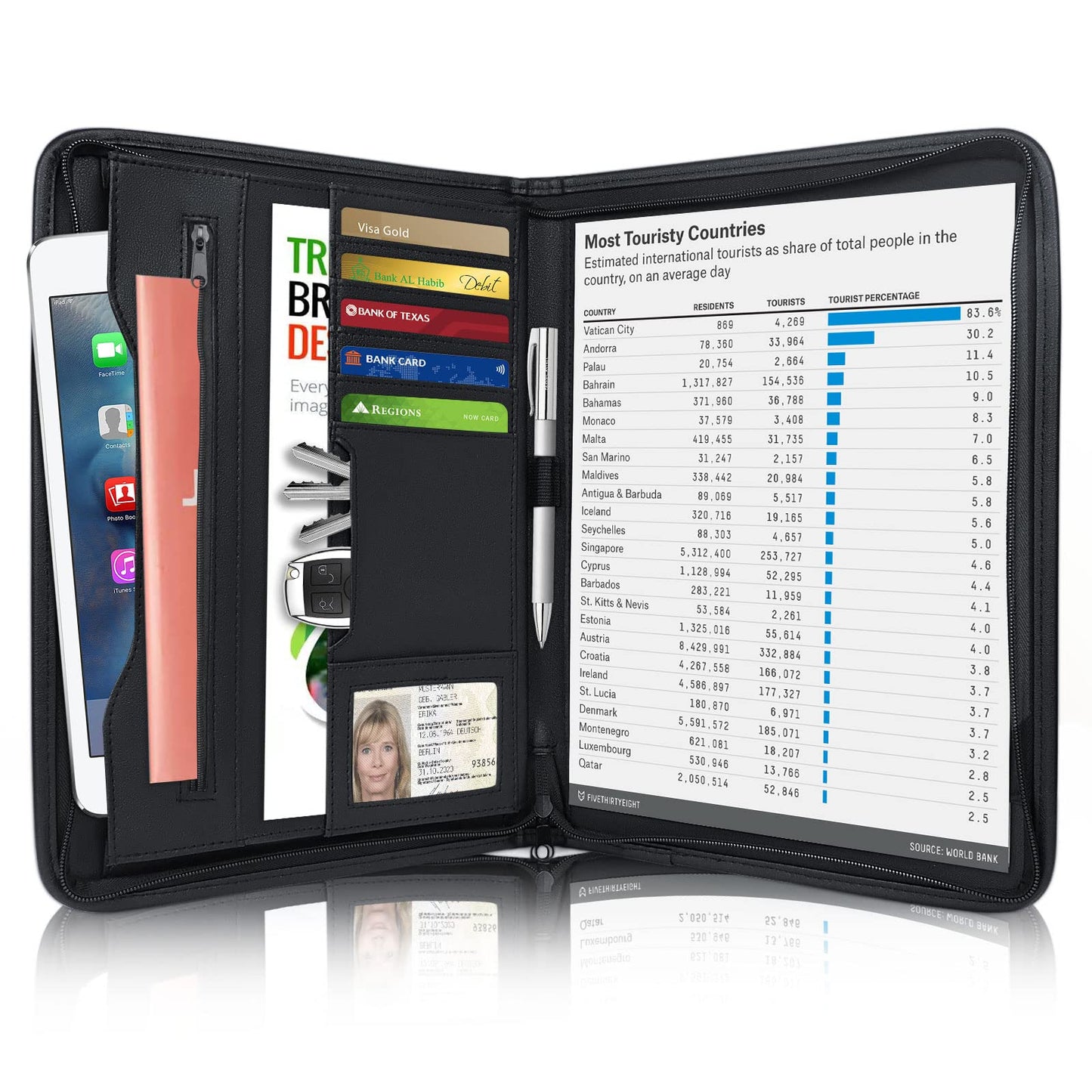 Zippered Leather Portfolio with Legal Pad and Organizer